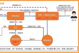 德天空：纽卡为拜仁目标特里皮尔标价1300万-1400万欧